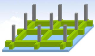 板式与筏式基础有什么区别 梁板式筏形基础